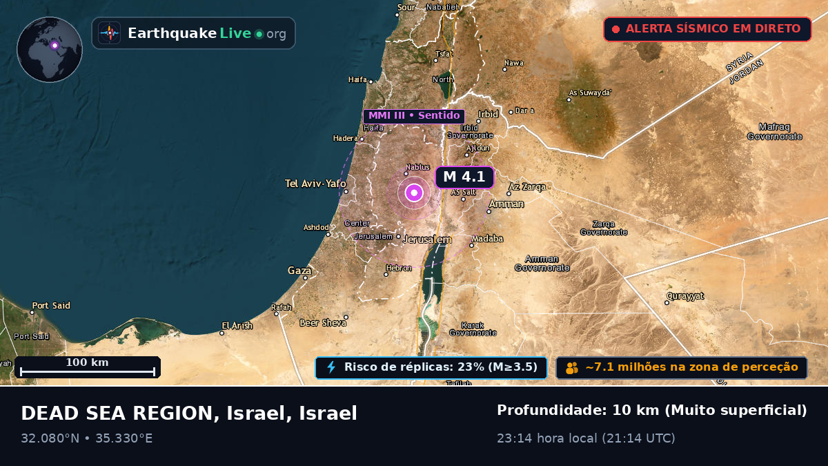 Jerusalem, Israel