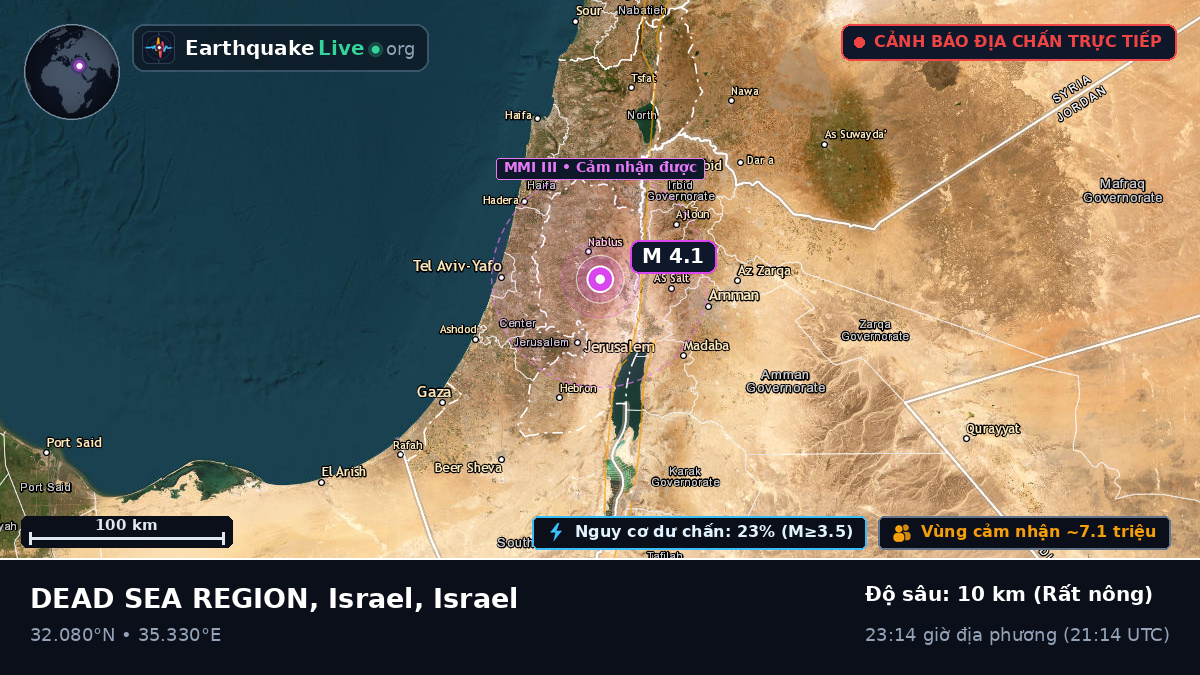 Jerusalem, Israel