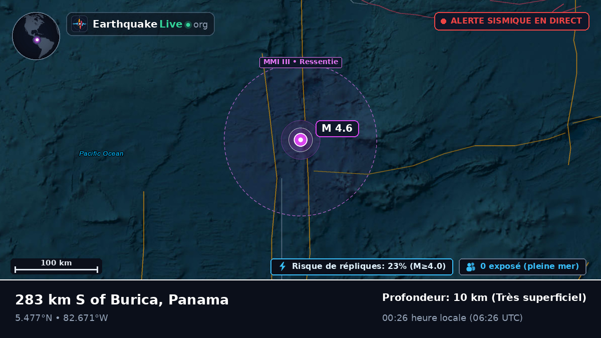Océan Atlantique Nord (Panama)