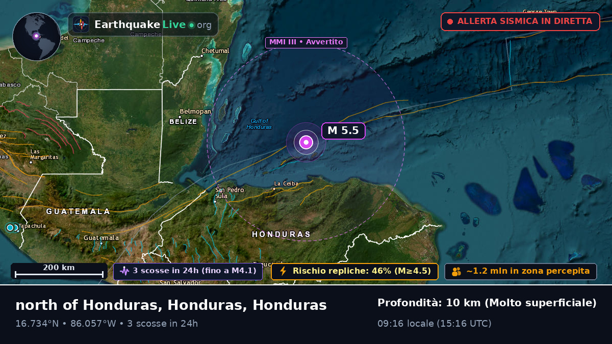 Mar dei Caraibi (Honduras)