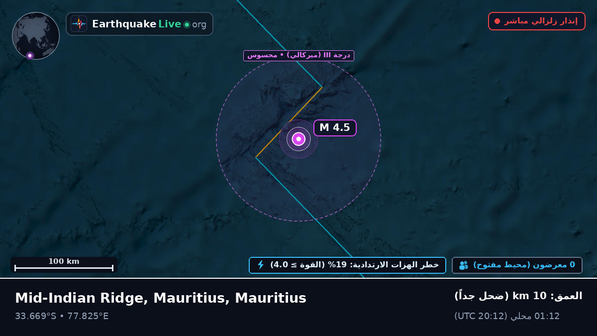 المحيط الهندي (Mauritius)