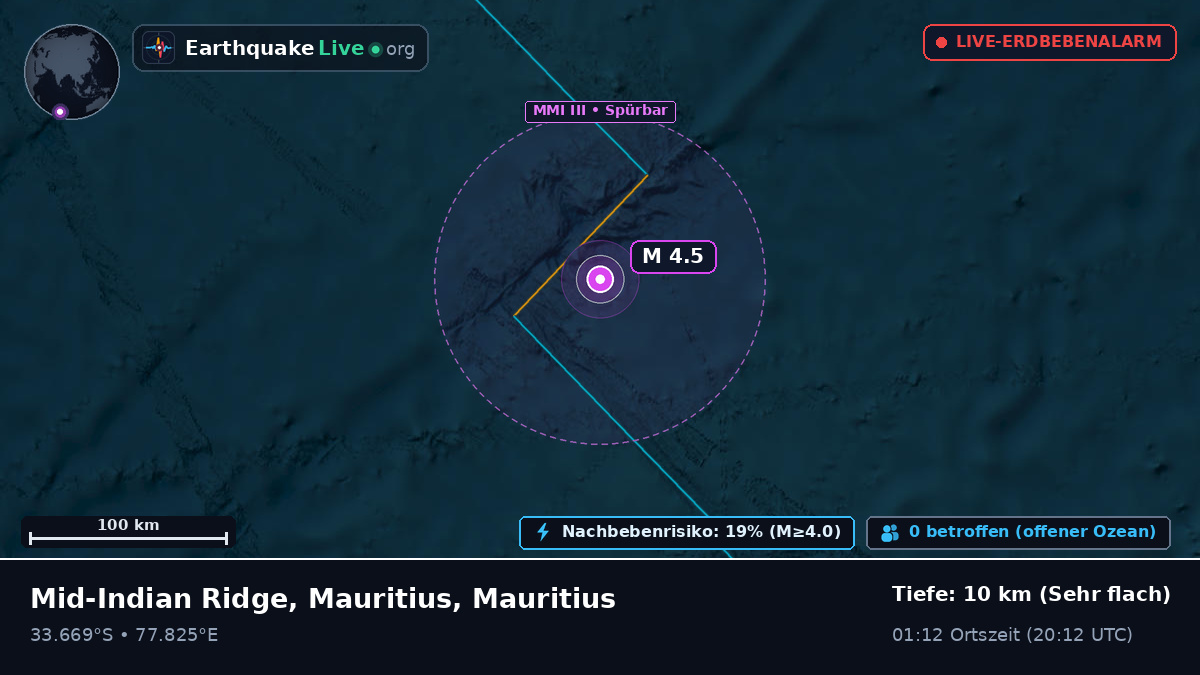 Indischer Ozean (Mauritius)