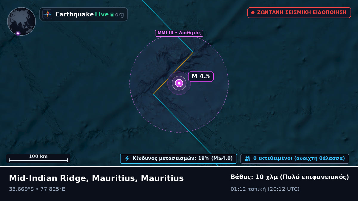 Ινδικός Ωκεανός (Mauritius)