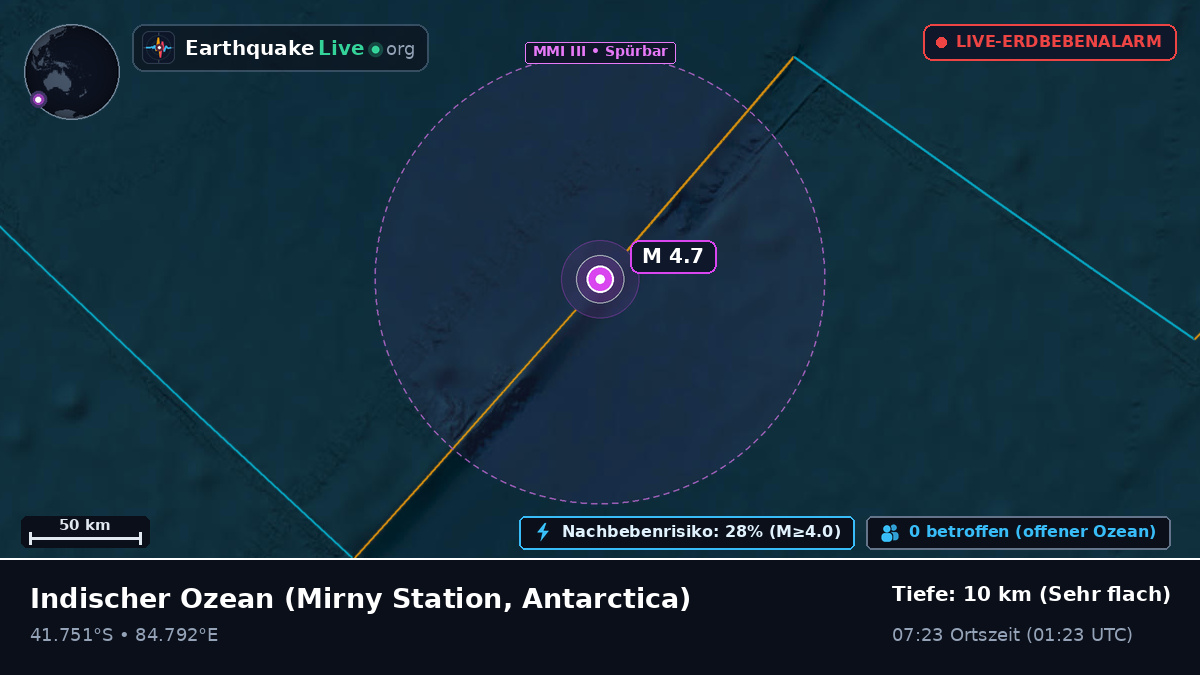 Indischer Ozean (Antarctica)