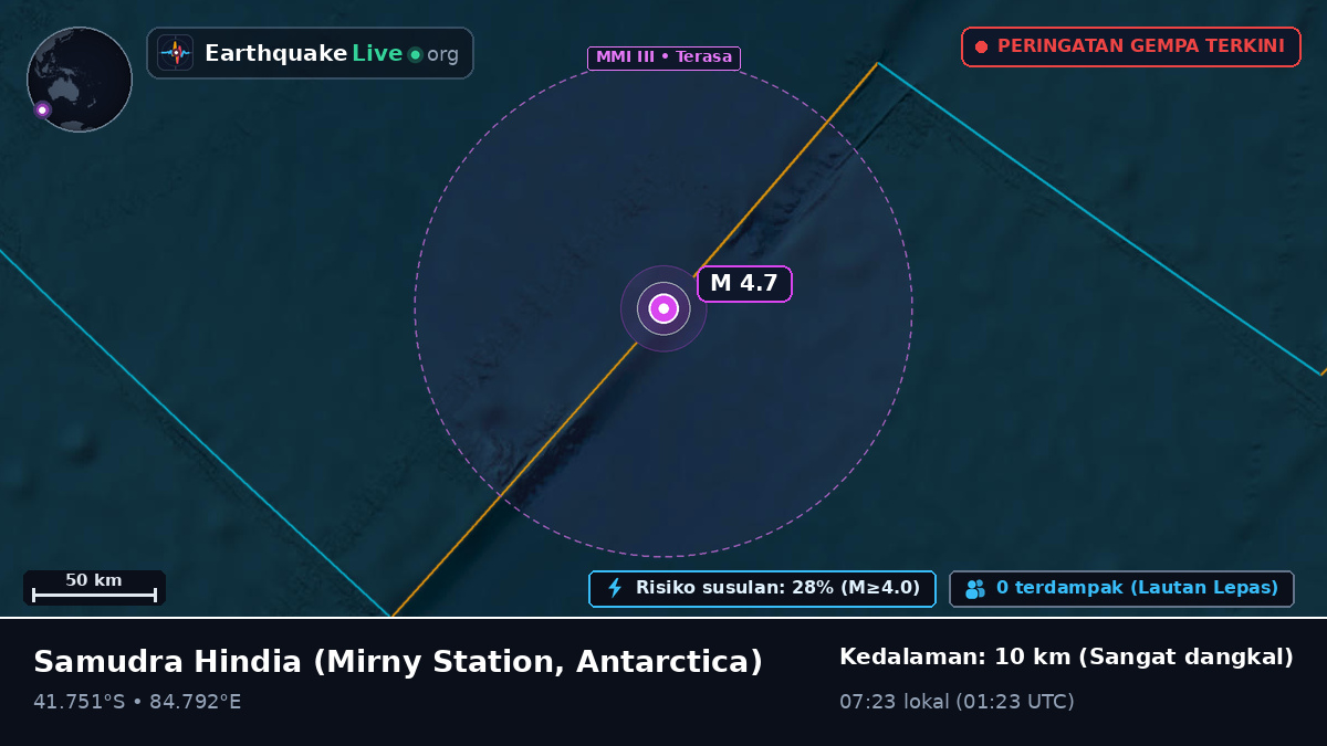 Samudra Hindia (Antarctica)