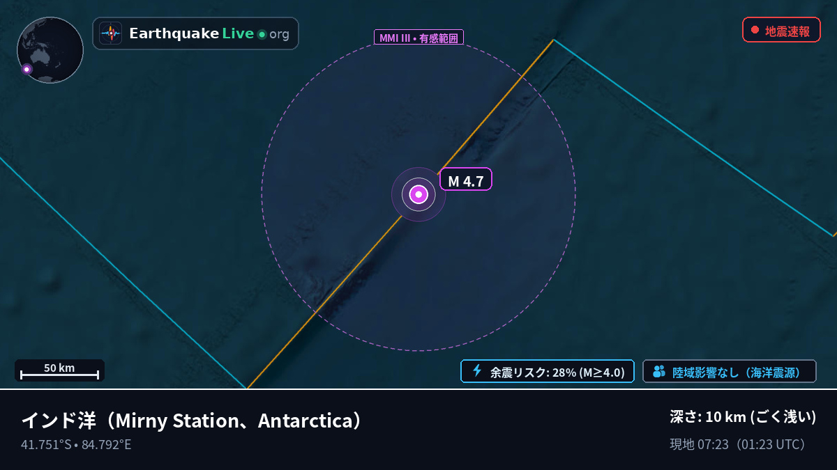 インド洋 (Antarctica)
