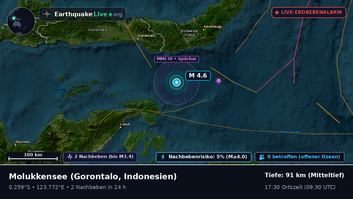 Molukkensee (Indonesien)
