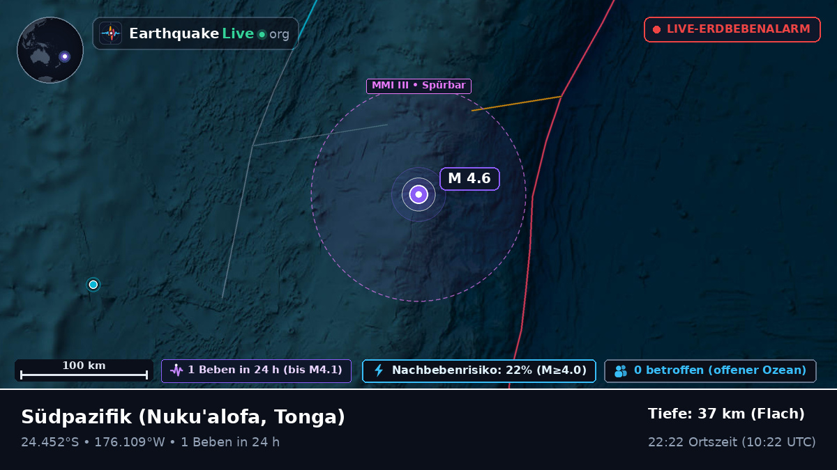 Südpazifik (Tonga)