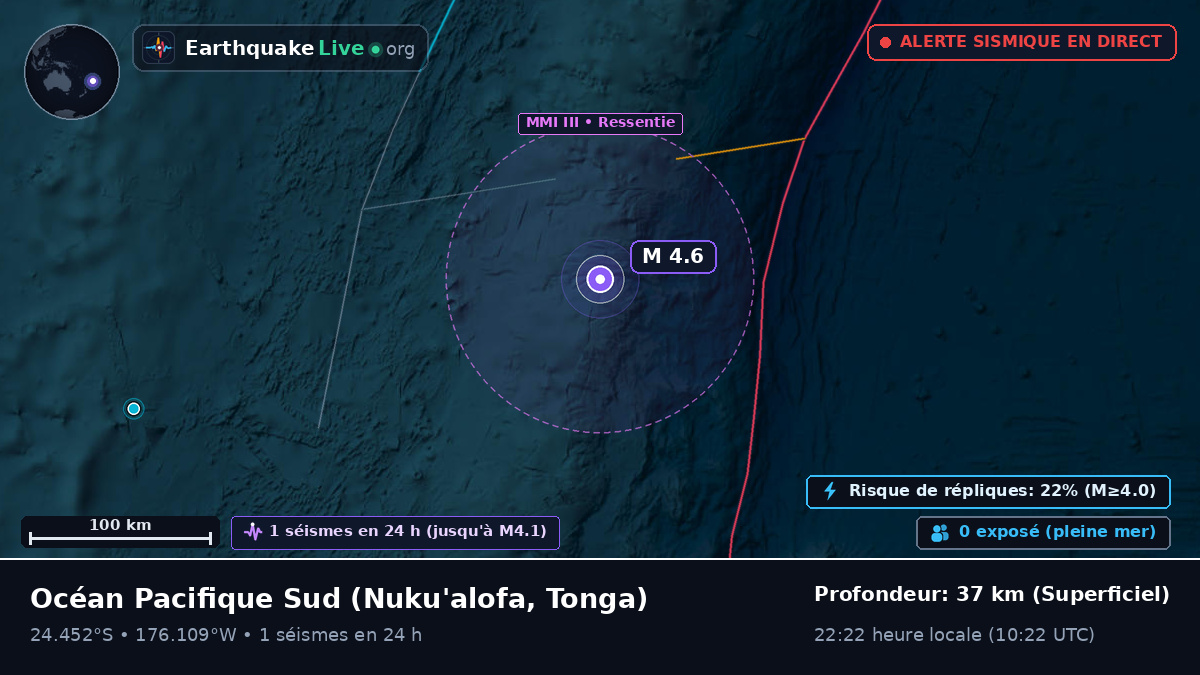 Océan Pacifique Sud (Tonga)