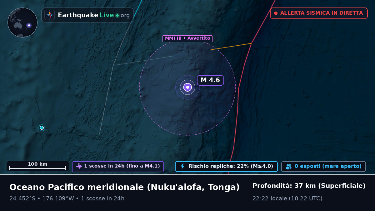 Oceano Pacifico meridionale (Tonga)