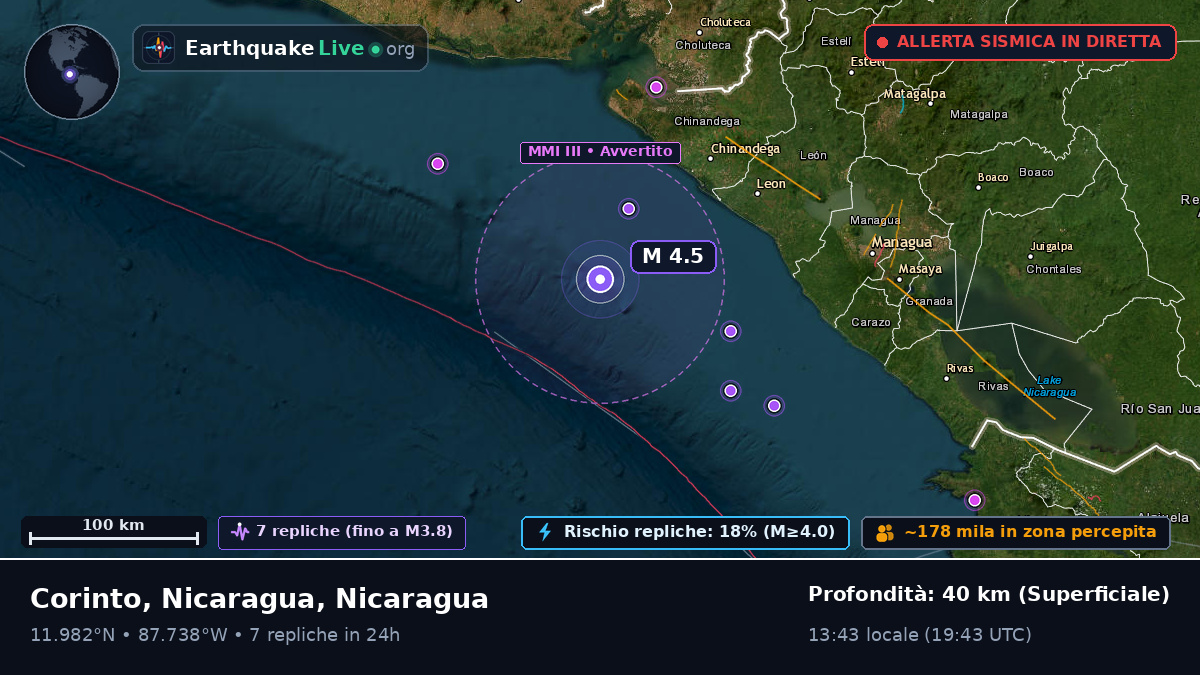 Mar dei Caraibi (Nicaragua)
