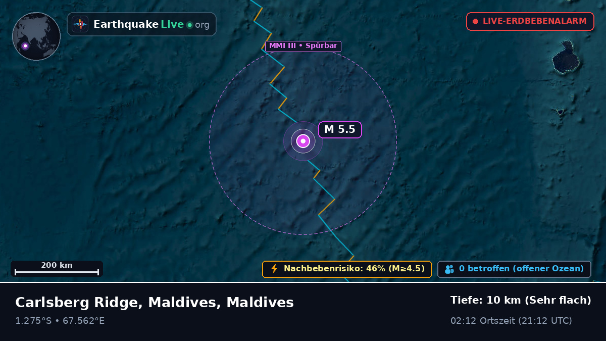Indischer Ozean (Maldives)