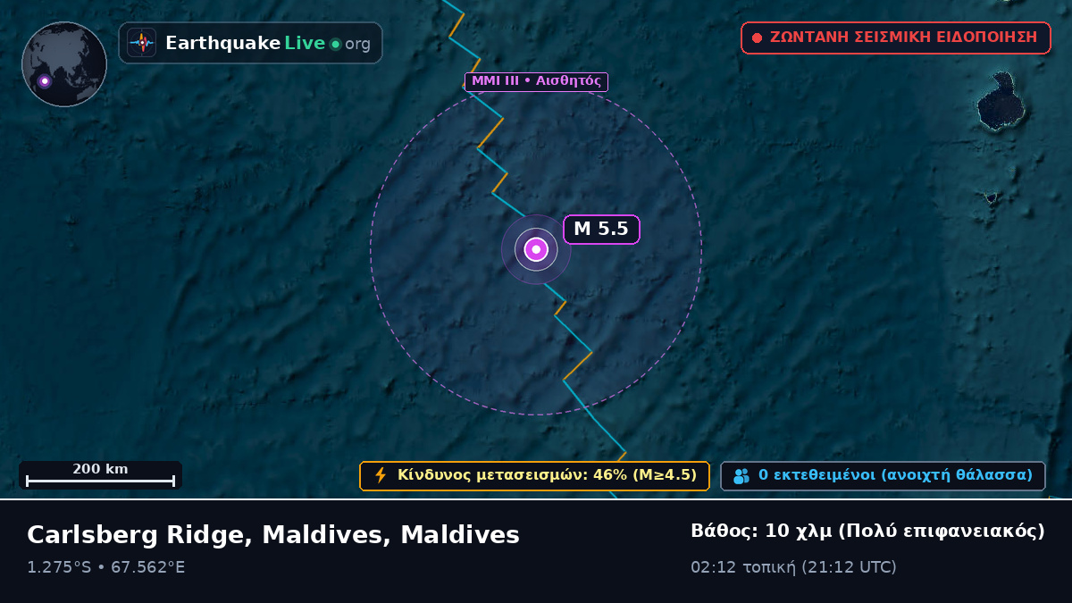 Ινδικός Ωκεανός (Maldives)