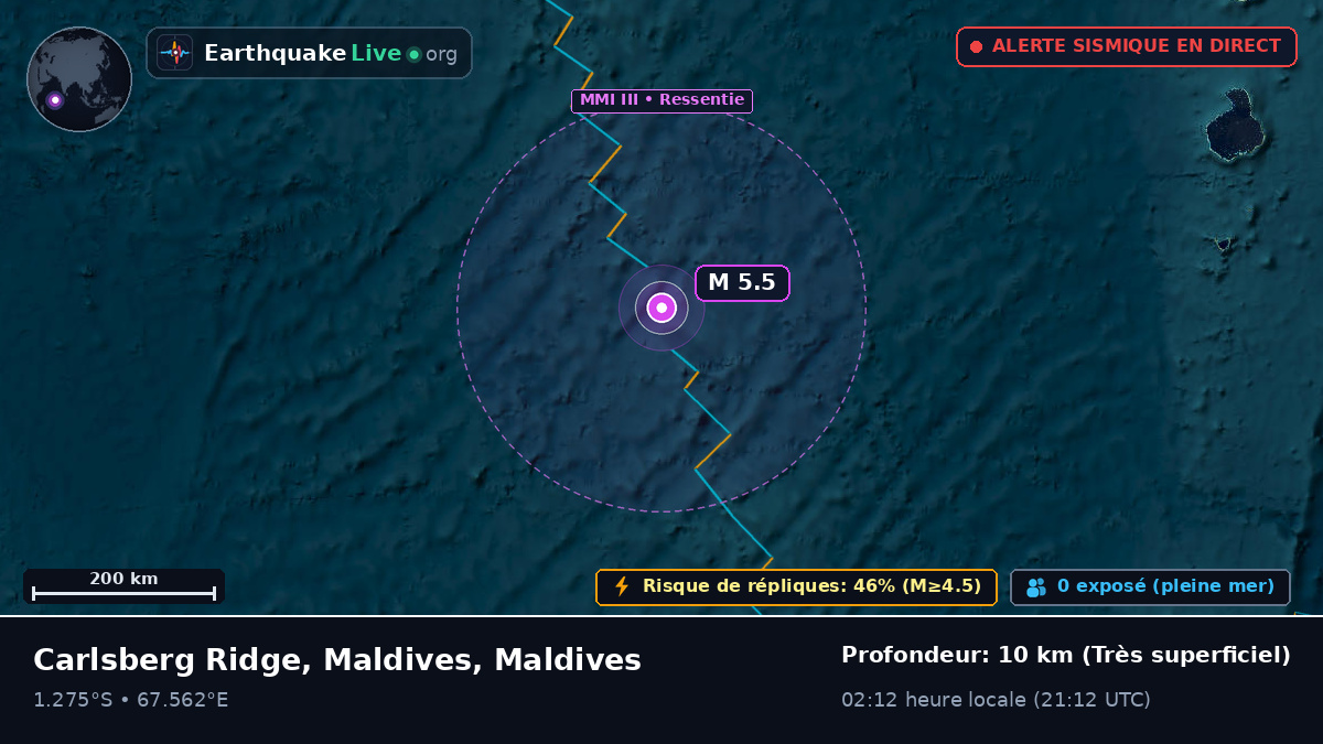 Océan Indien (Maldives)