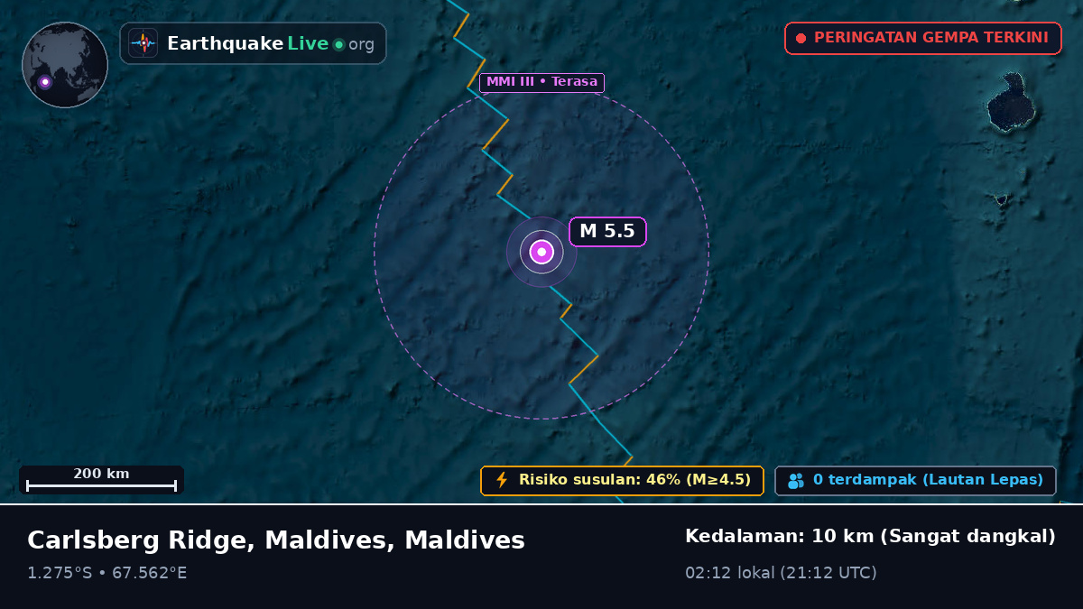 Samudra Hindia (Maldives)