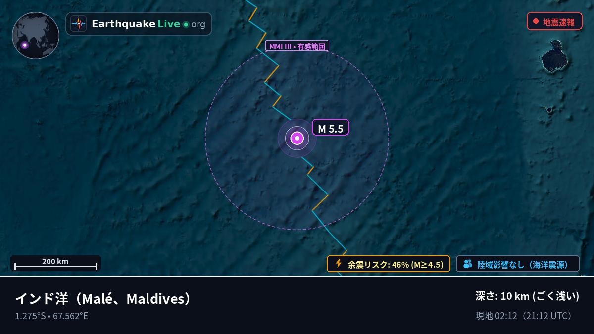 インド洋 (Maldives)