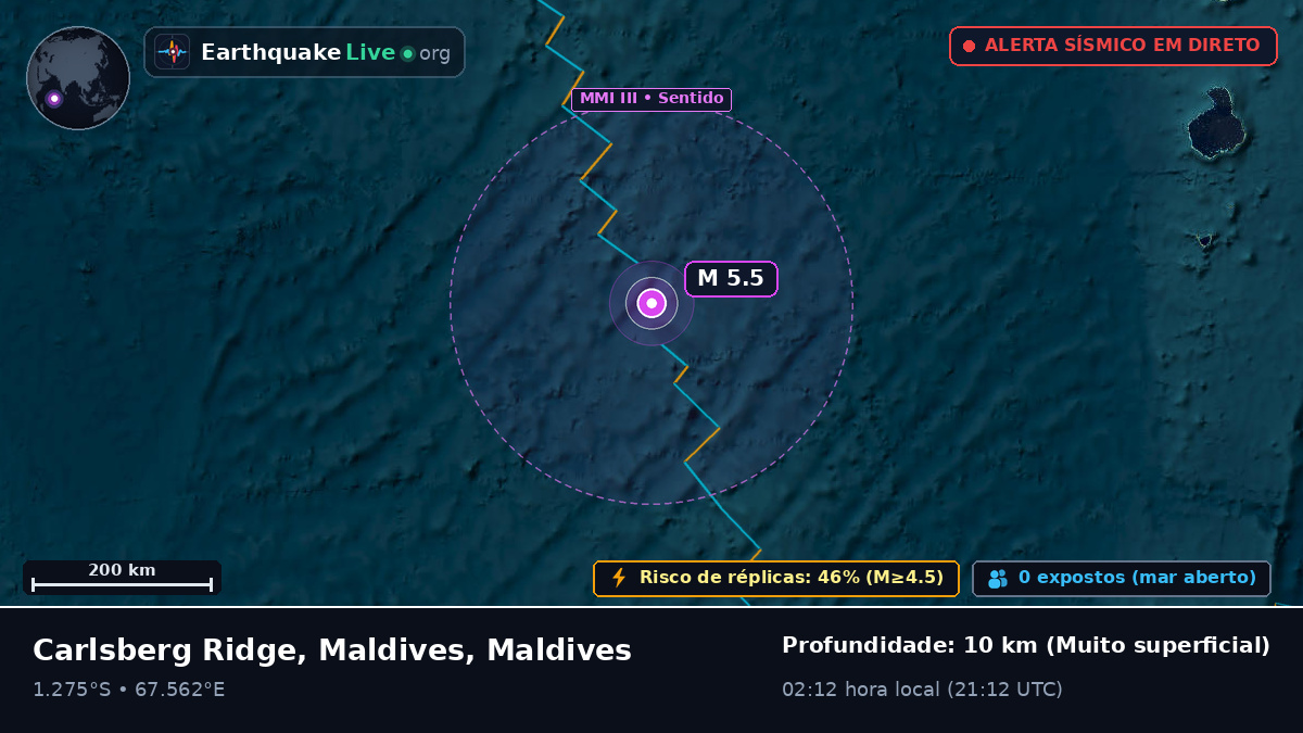 Oceano Índico (Maldives)