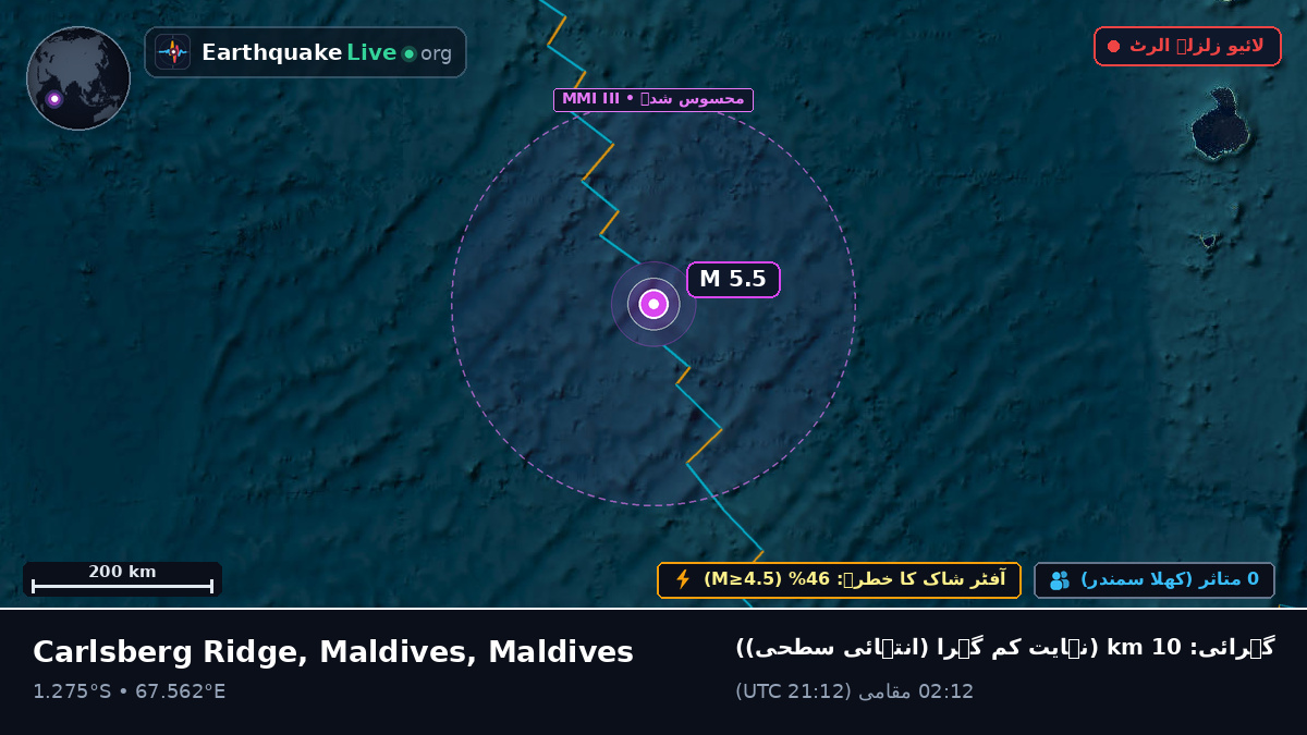 بحر ہند (Maldives)