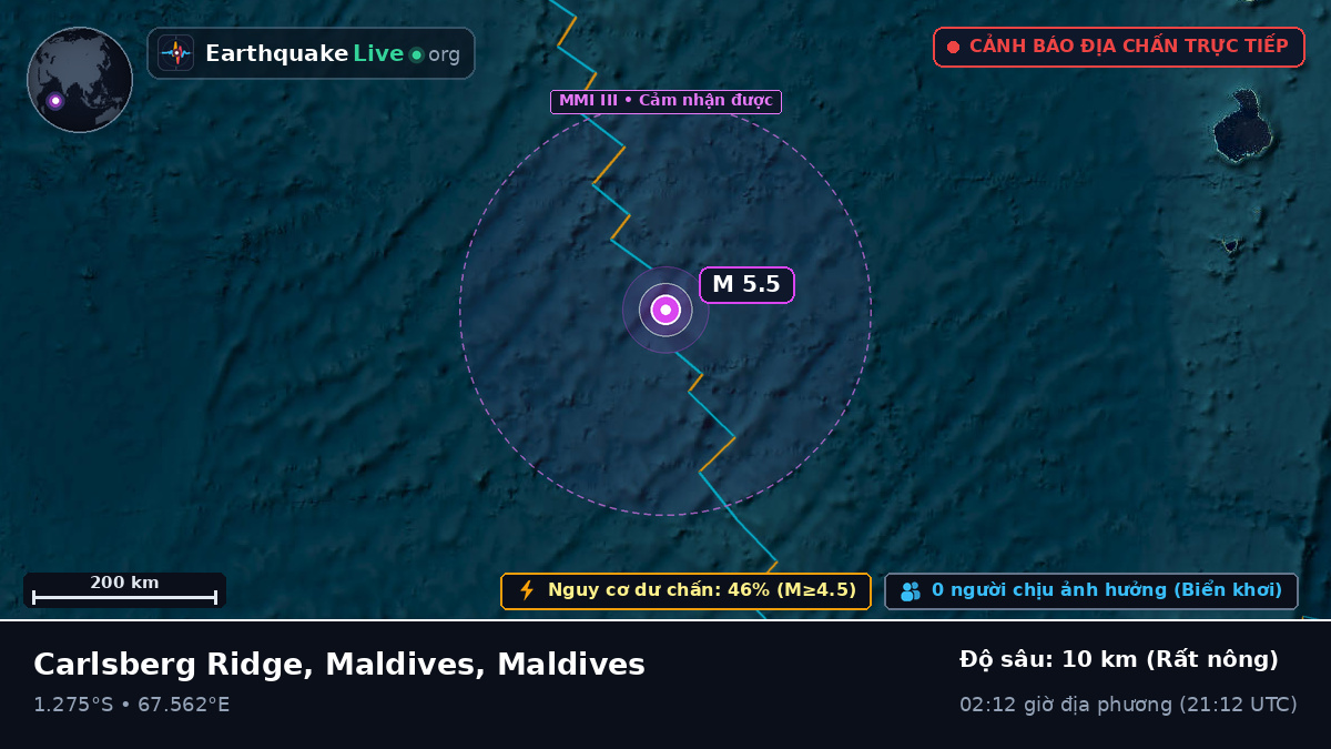 Ấn Độ Dương (Maldives)