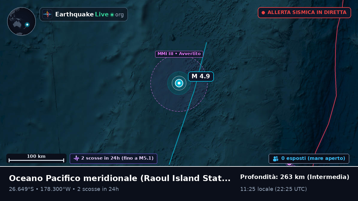 Oceano Pacifico meridionale (Kermadec Islands)