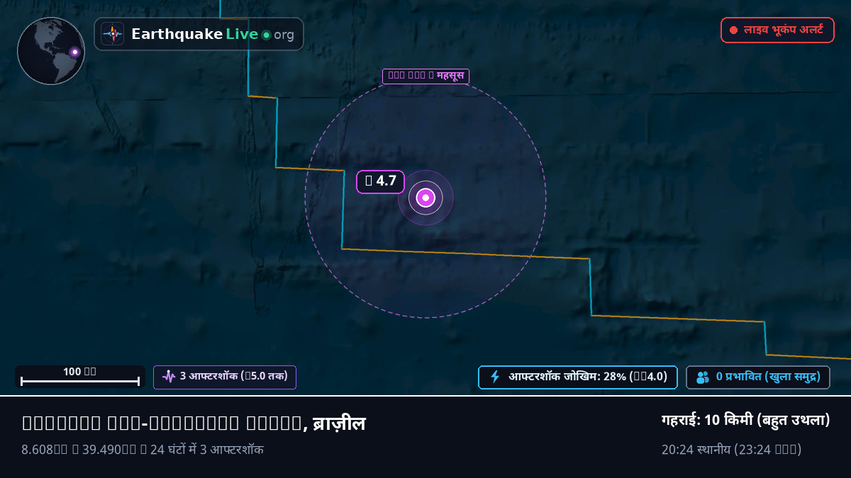 उत्तरी अटलांटिक महासागर (ब्राज़ील)
