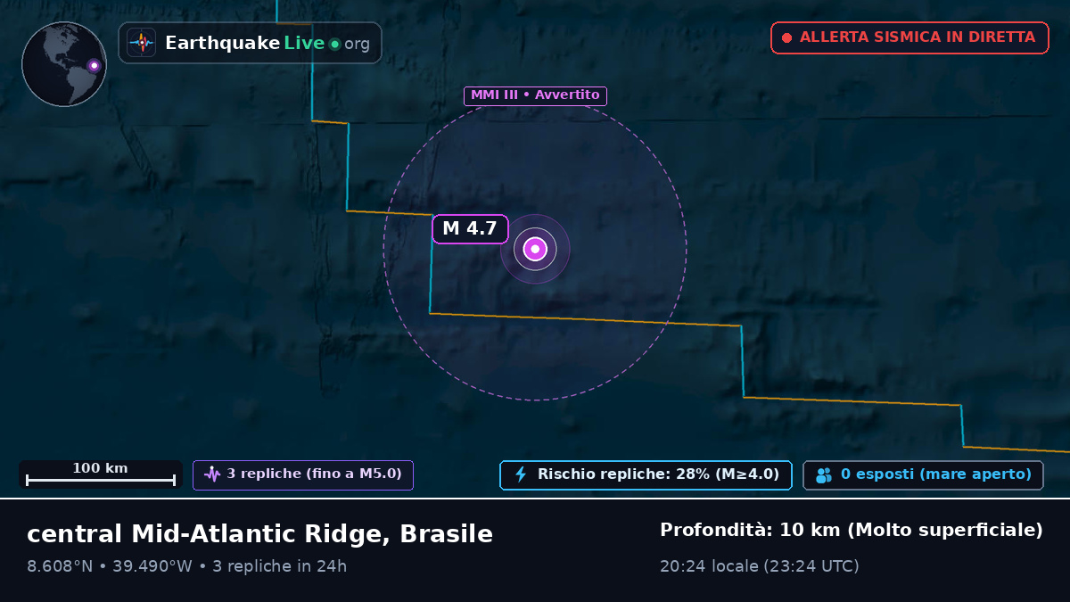 Oceano Atlantico settentrionale (Brasile)