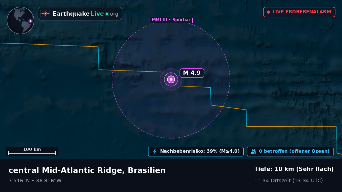 Nordatlantik (Brasilien)
