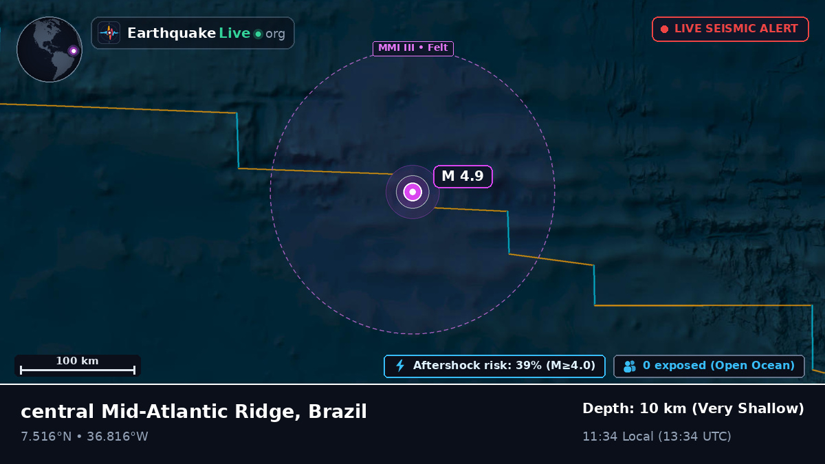 North Atlantic Ocean (Brazil)