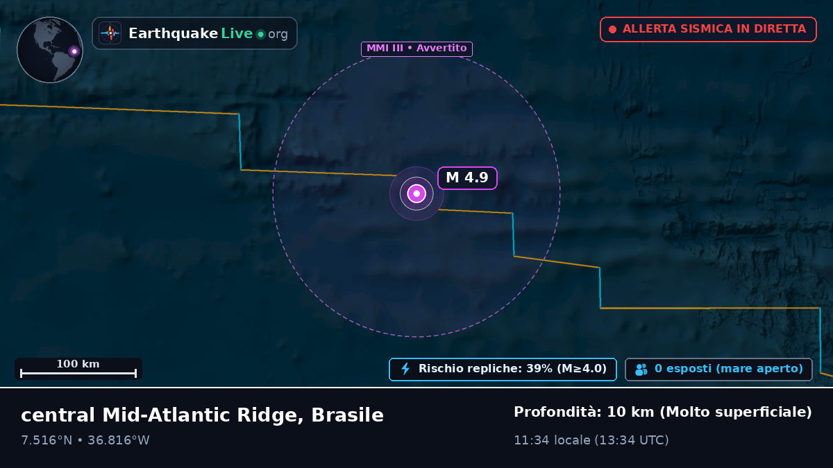 Oceano Atlantico settentrionale (Brasile)