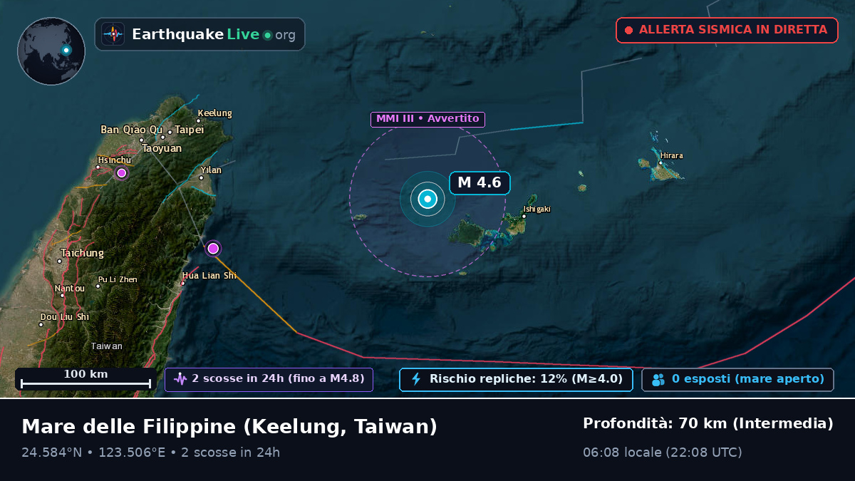 Mare delle Filippine (Taiwan)