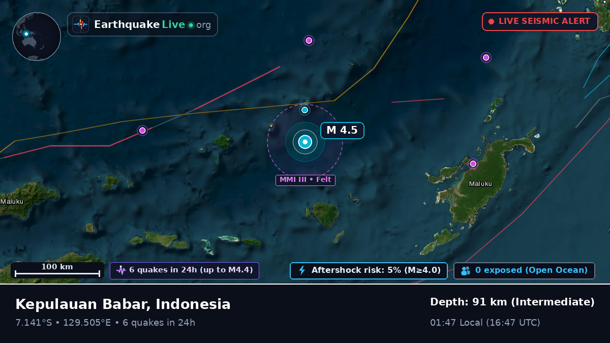 Banda Sea (Indonesia)