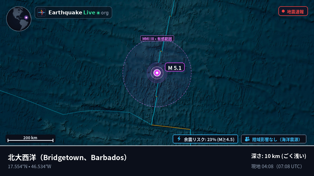 北大西洋 (Barbados)