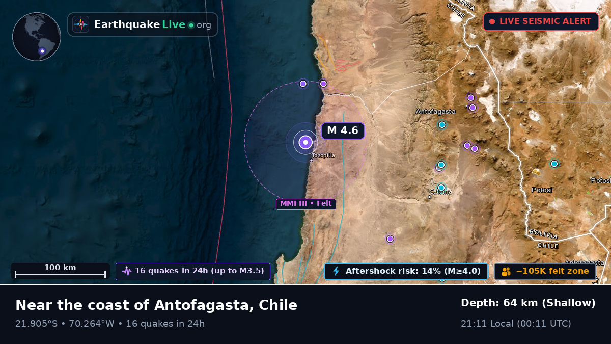 Tocopilla, Antofagasta, Chile