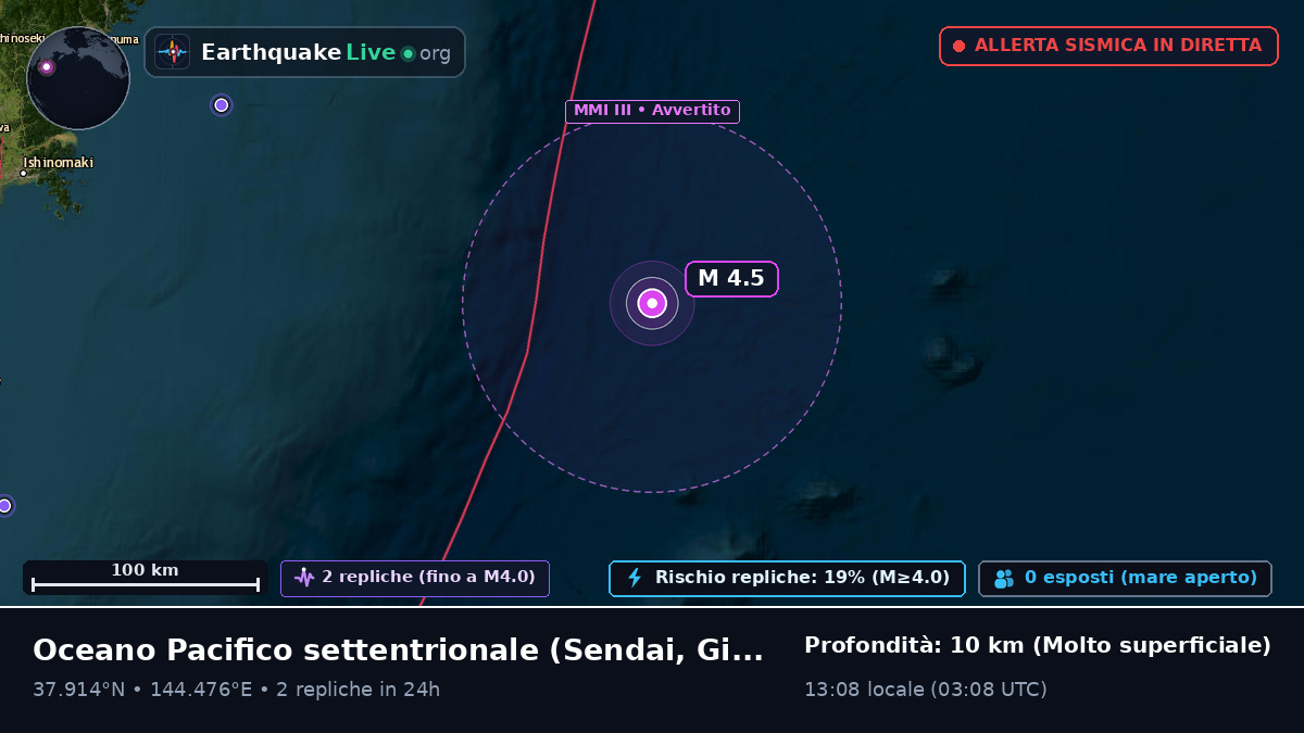 Oceano Pacifico settentrionale (Giappone)