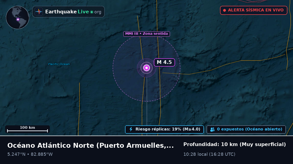 Océano Atlántico Norte (Panamá)