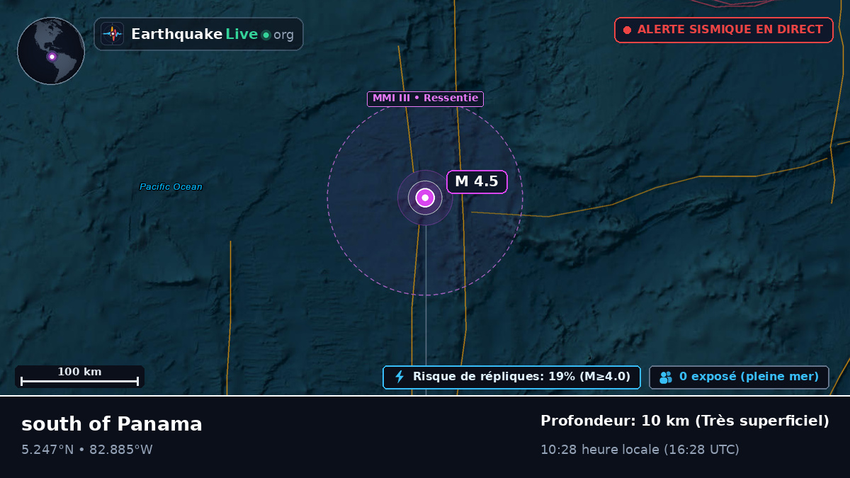 Océan Atlantique Nord (Panama)