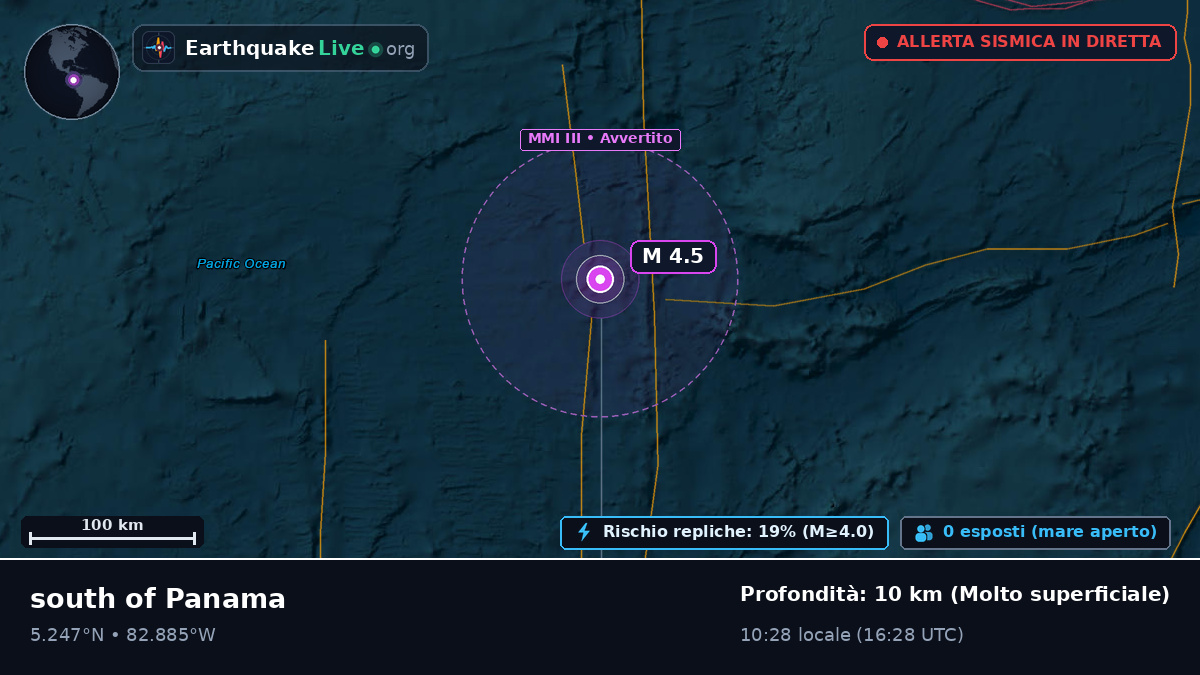 Oceano Atlantico settentrionale (Panama)