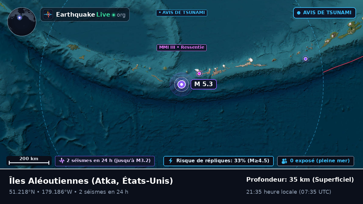Îles Aléoutiennes (États-Unis)