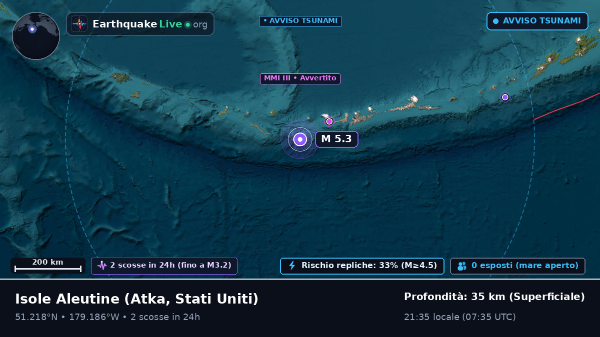Isole Aleutine (Stati Uniti)