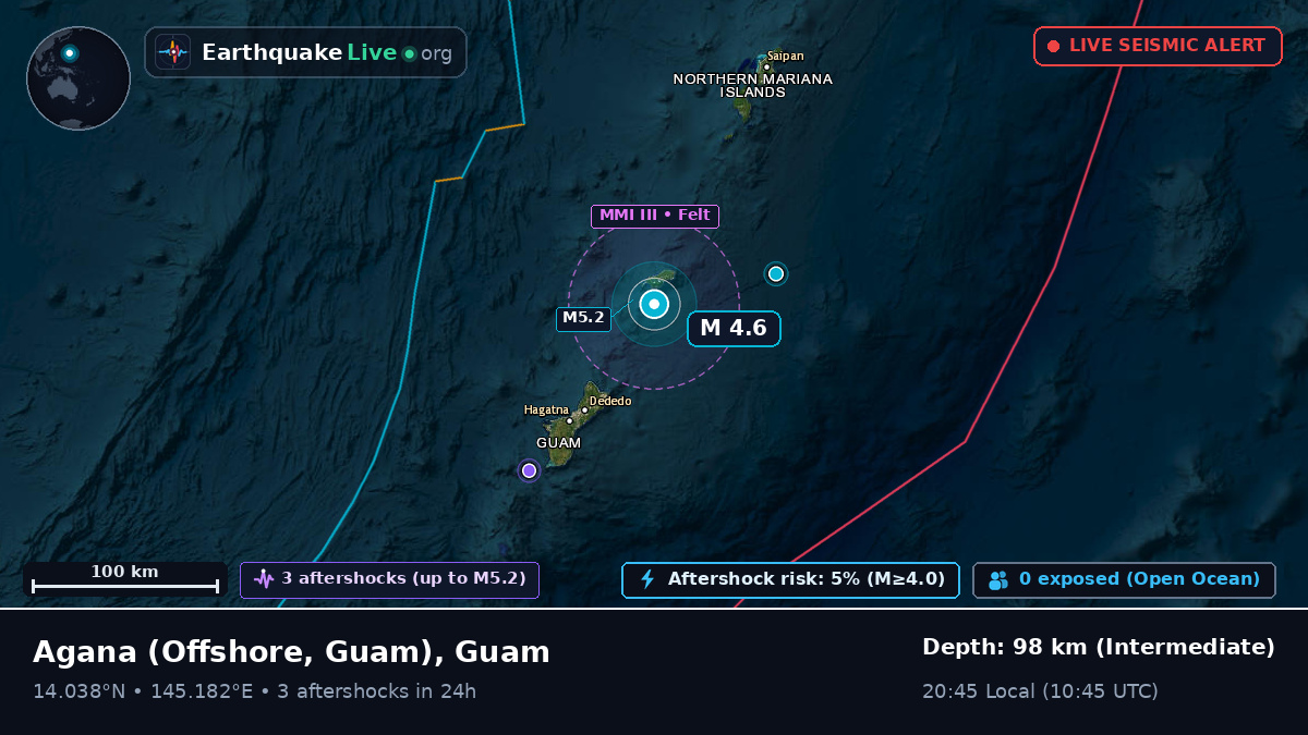 Off the coast of Agana, Guam
