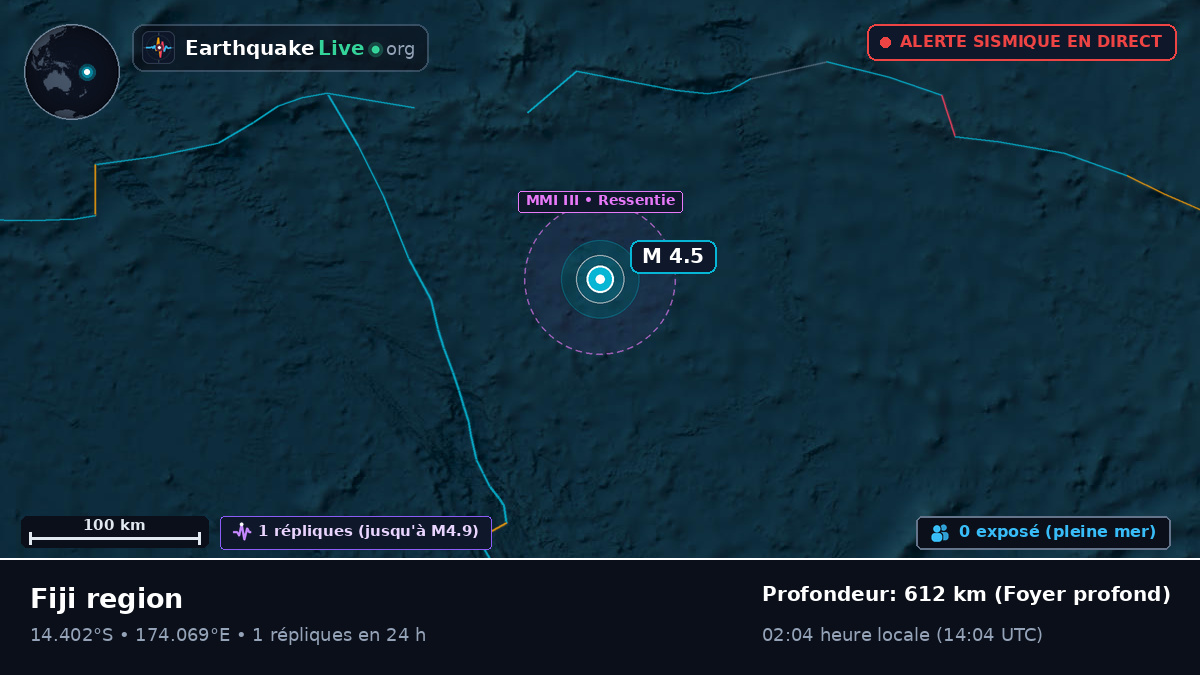 Océan Pacifique Sud (Fidji)
