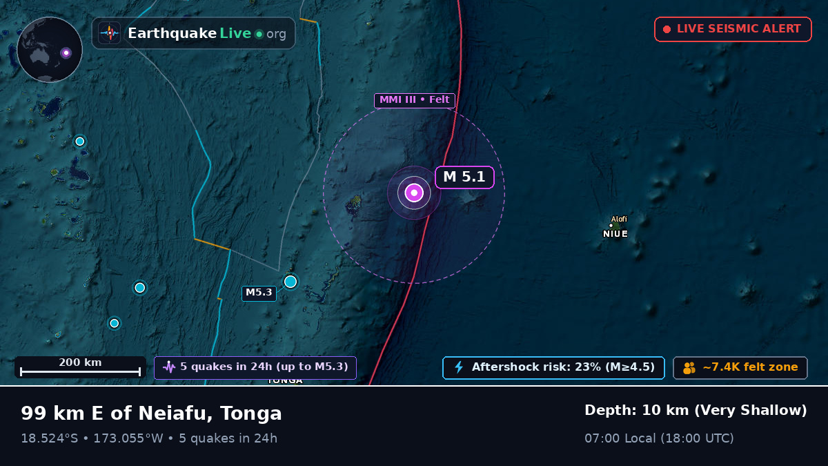 Off the coast of Neiafu, Tonga