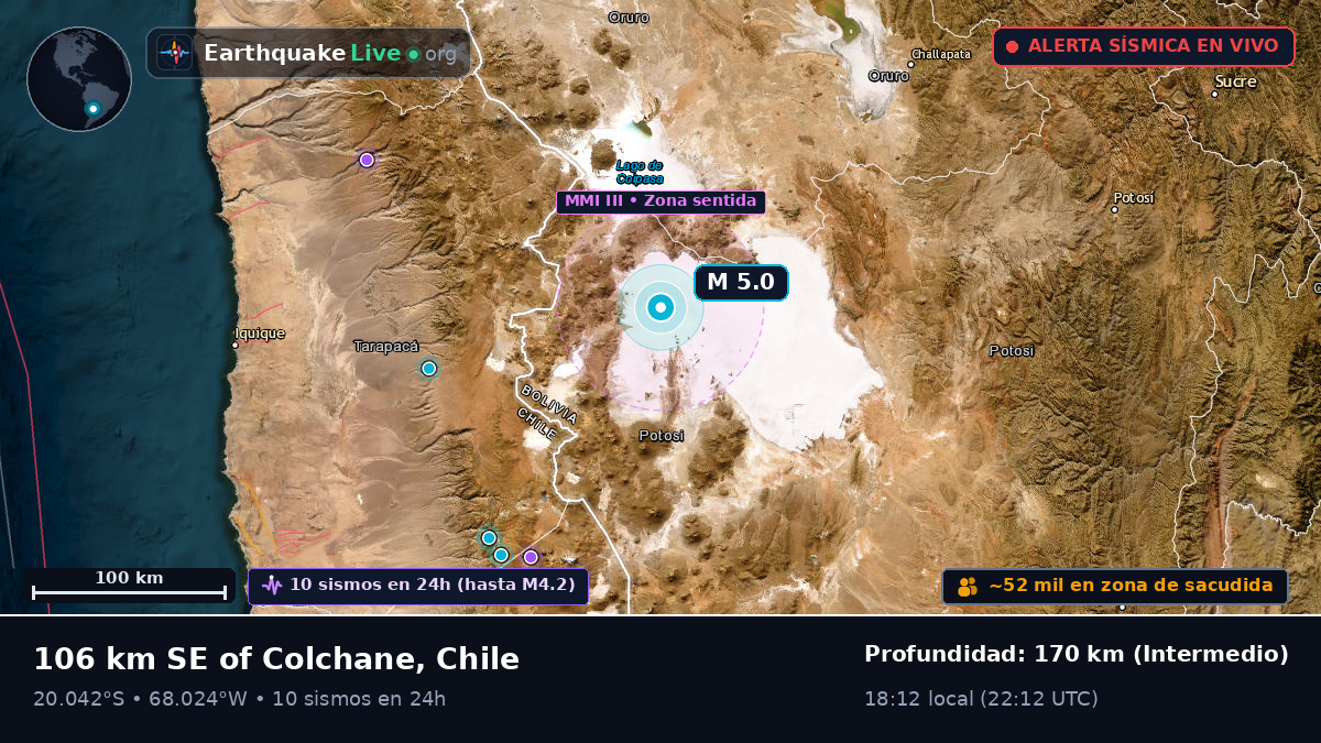 Tarapacá, Chile