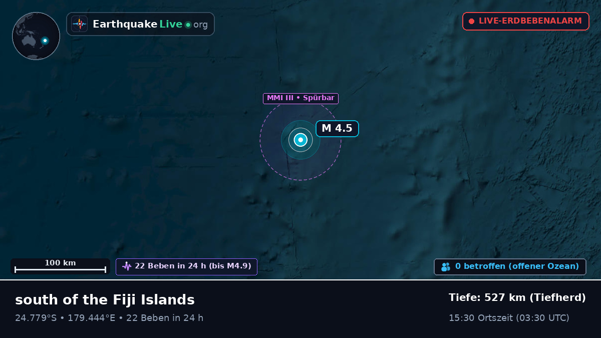 Südpazifik (Kermadec Islands)