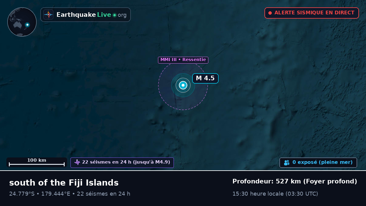 Océan Pacifique Sud (Kermadec Islands)
