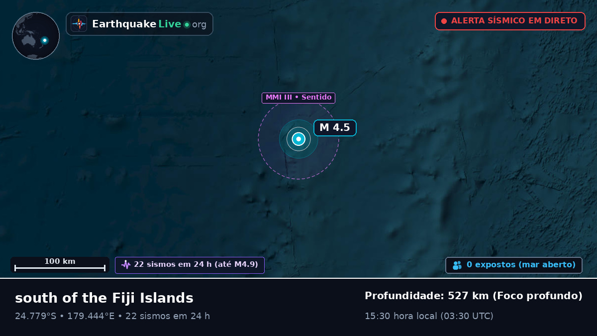 Oceano Pacífico Sul (Kermadec Islands)