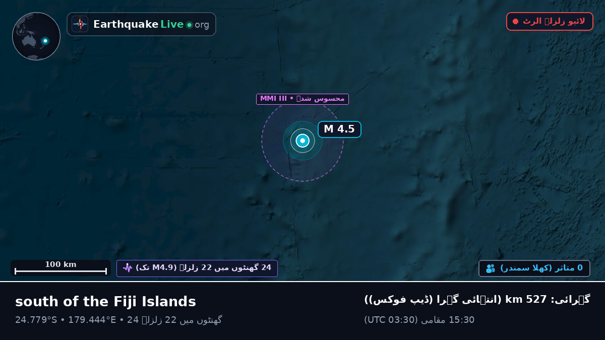 جنوبی بحر الکاہل (Kermadec Islands)
