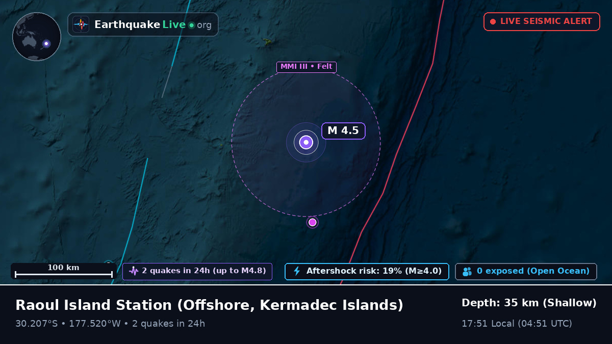 Off the coast of Raoul Island Station, Kermadec Islands