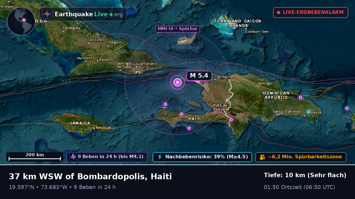 Karibisches Meer (Haiti)