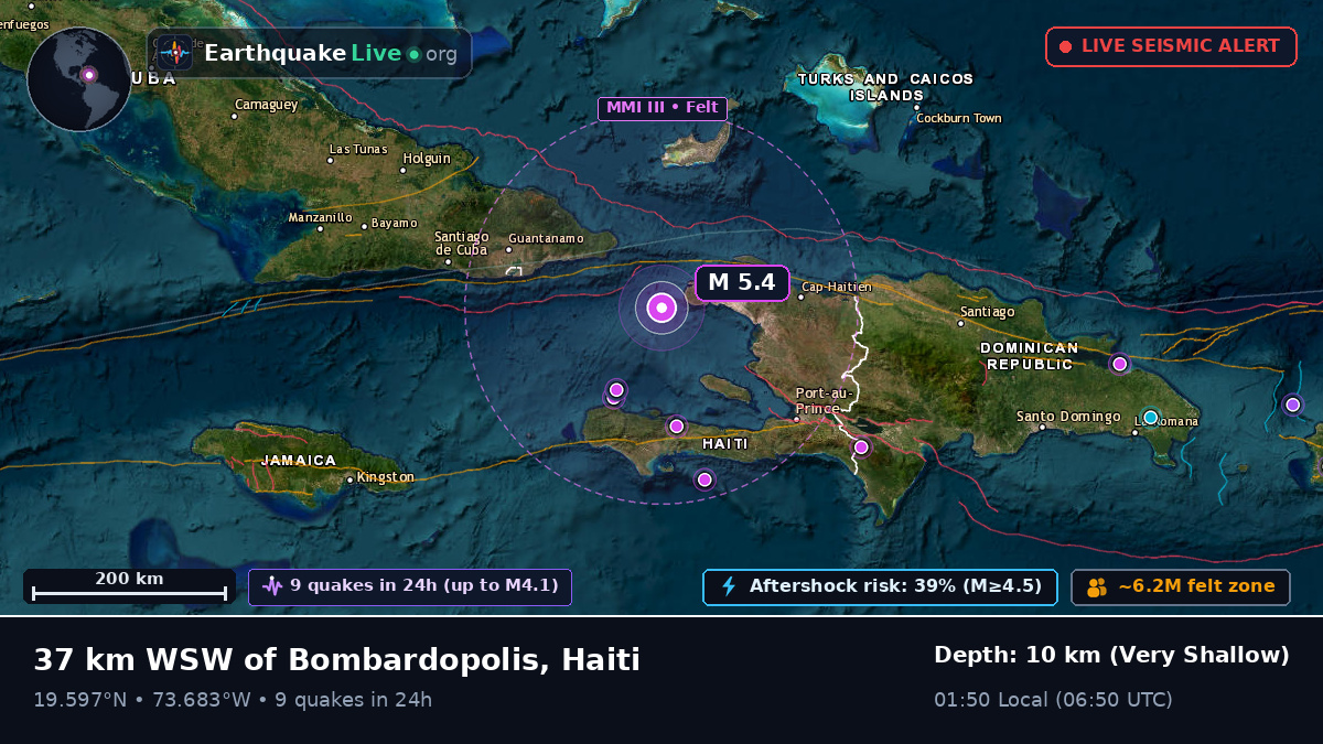 Caribbean Sea (Haiti)